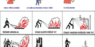 Vize Belediyesi Yangın Tatbikatı: Acil Durumlara Hazırlık