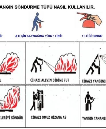 Vize Belediyesi Yangın Tatbikatı: Acil Durumlara Hazırlık