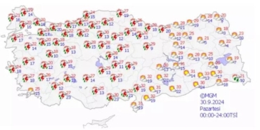 Kırklareli Meteorolojik Uyarı: Rüzgar ve Fırtına Beklentisi