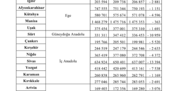 Kırklareli Belediyeleri Köye Dönüşecek Mi? İşte AYM’nin Kararı