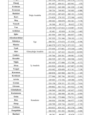 Kırklareli Belediyeleri Köye Dönüşecek Mi? İşte AYM’nin Kararı