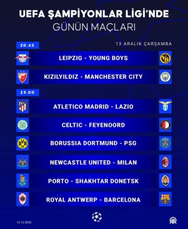 UEFA Şampiyonlar Ligi Çeyrek Final: Maç Programı ve Detaylar