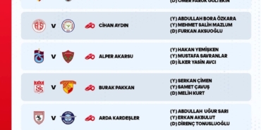 Ülkü Tırpancı’nın Vefatı: Türk Futboluna Olan Katkıları