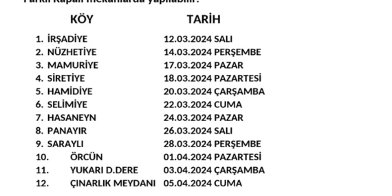 Yağmur Duası ile Birlik ve Dayanışma İçinde Dua Etmek