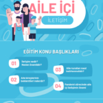 Evlilik Öncesi Eğitim Programı: Kırklareli’ndeki Yenilikler