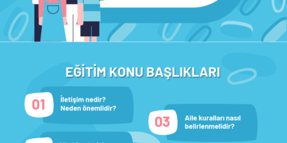Evlilik Öncesi Eğitim Programı: Kırklareli’ndeki Yenilikler