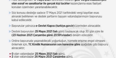 Pınarhisar Esnaf Ziyareti: Kaymakam Özderin’in Esnafa Destek Mesajları