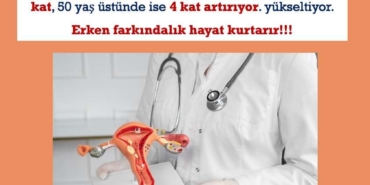 Görülme Sıklığı Artan Kanserler: Nedenleri ve Uyarıları
