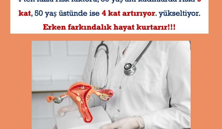 Görülme Sıklığı Artan Kanserler: Nedenleri ve Uyarıları
