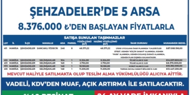 Kaynarca Kira İhalesi: Siz de Yarışmadan Haberdar Olun!