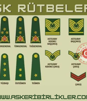 Türk Hava Kuvvetleri ve 115. Yıl Dönümünde Vali Turan’ın Vurguları