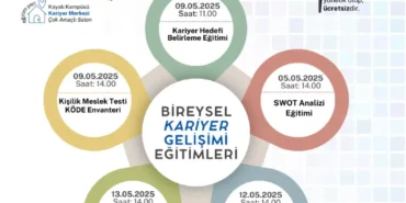Kırklareli RAM’ın Portekiz’deki Hayat Değiştiren Projesi Neleri Kapsıyor?