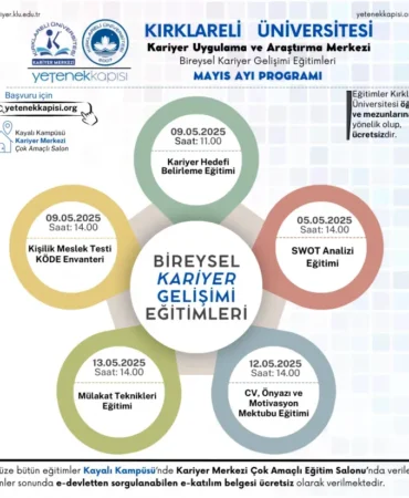 Kırklareli RAM’ın Portekiz’deki Hayat Değiştiren Projesi Neleri Kapsıyor?