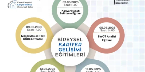 Kırklareli RAM’ın Portekiz’deki Hayat Değiştiren Projesi Neleri Kapsıyor?