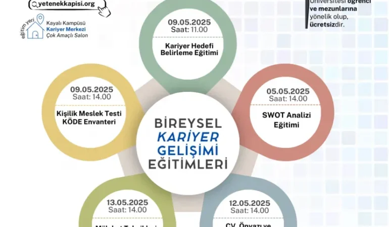 Kırklareli RAM’ın Portekiz’deki Hayat Değiştiren Projesi Neleri Kapsıyor?