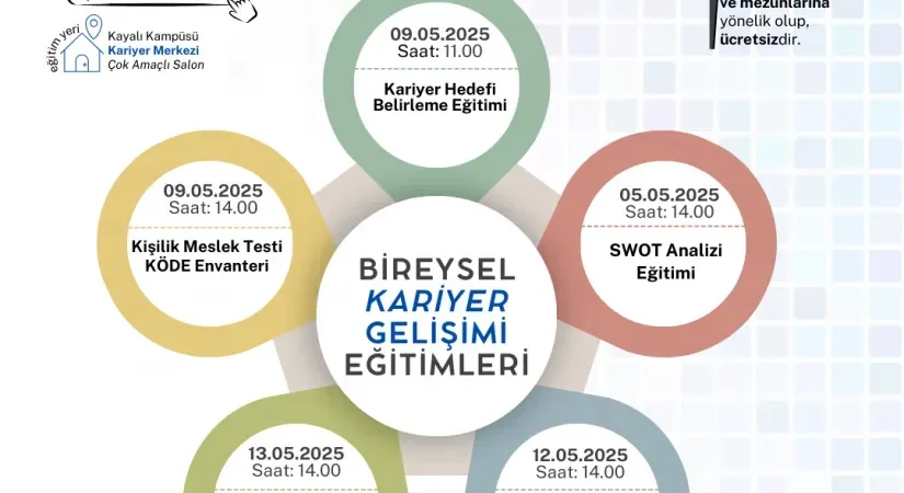 Kırklareli RAM’ın Portekiz’deki Hayat Değiştiren Projesi Neleri Kapsıyor?