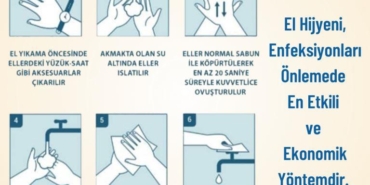 El Hijyeni: Hastalıkların Bulaşmasını Önlemenin Yolu Nedir?